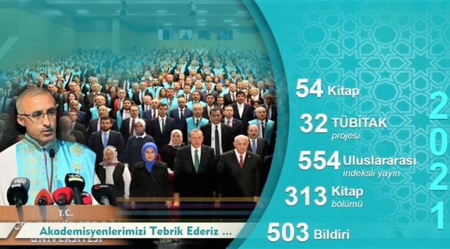 RTEÜ Rektörü Karaman, 2021 yılını değerlendirdi