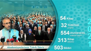 RTEÜ Rektörü Karaman, 2021 yılını değerlendirdi