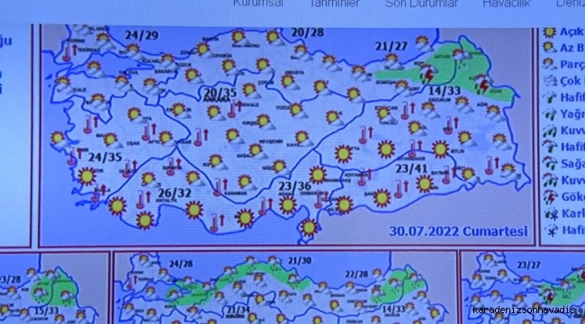 Meteoroloji Sıcak Havalara Karşı Uyardı