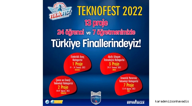 SANKO OKULLARI 13 PROJEYLE TEKNOFEST FİNALLERİNDE 