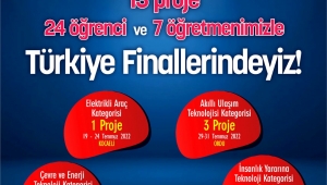 SANKO OKULLARI 13 PROJEYLE TEKNOFEST FİNALLERİNDE 