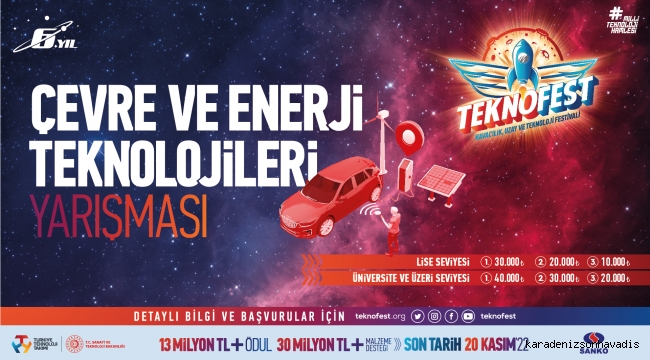 Çevre ve Enerjide Yenilenebilir Teknolojiler TEKNOFEST’te!