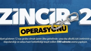 Kaçak Alkollü İçkiye Yönelik, ZİNCİR-2 Operasyonu Gerçekleştirildi