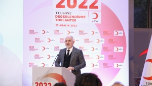 Kızılay 2022 yılında 43.5 Milyon Kişiye Destek Oldu