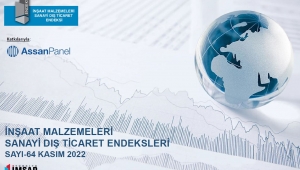 İnşaat malzemeleri ihracatı kasımda 2,57 milyar dolar oldu