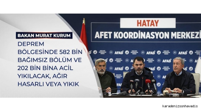 582 bin bağımsız bölüm ve 202 bin binanın acil yıkılacak, ağır hasarlı veya yıkık olduğunun tespit ettik 