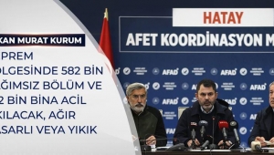 582 bin bağımsız bölüm ve 202 bin binanın acil yıkılacak, ağır hasarlı veya yıkık olduğunun tespit ettik 