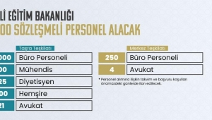 Milli Eğitim Bakanlığı 5 bin sözleşmeli personel alacak