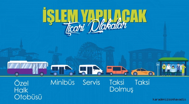 SERDES ile işlemler online yapılacak