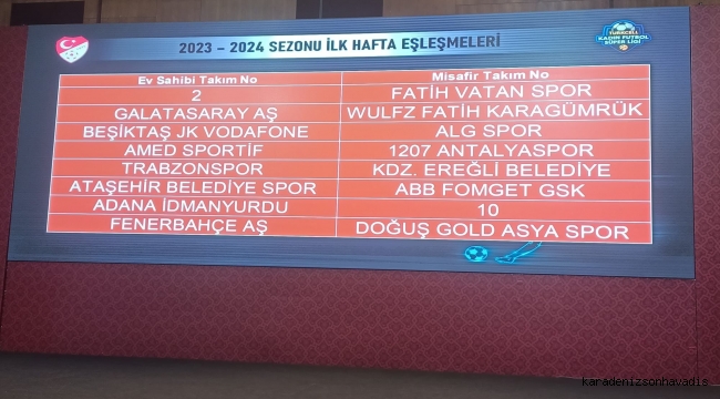 KADIN FUTBOL LİGİ’NDE FİSKTÜR ÇEKİLDİ, İLK HAFTA MAÇI TRABZONSPO