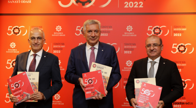 Türkiye’nin 500 Büyük Sanayi Kuruluşu 2022 Yılı Raporu Açıklandı