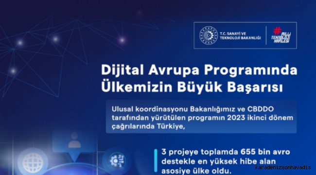 Dijital Avrupa Programında Türkiye’nin büyük başarısı