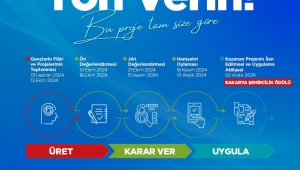 Gençler bu projeyle Sakarya’nın geleceğinde söz sahibi olacak